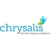 Chrysalis Presentations Logo