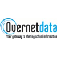 Overnet Data Ltd Logo