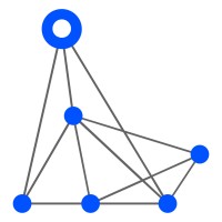 Erhvervshus Nordjylland Logo