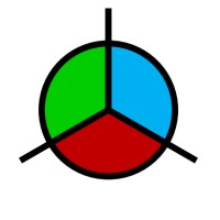 InCyyte Limited Logo
