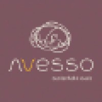 Avesso Sustentabilidade Logo