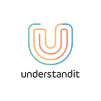 Understandit - A creative digital partner Logo