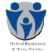 Contact Medical Logo
