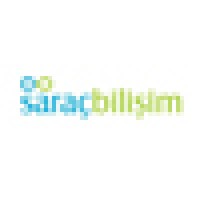 Saraç Bilişim Logo
