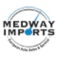 Medway Imports Logo