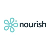 Nourish Care Logo