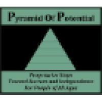 Pyramid of Potential Logo