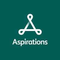 Aspirations Financial Planning Logo