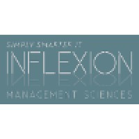 Inflexion Management Sciences, LLC Logo
