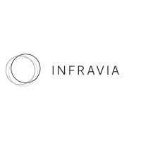 InfraVia Capital Partners Logo