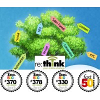 rethink ⭐️⭐️⭐️⭐️⭐️ Logo
