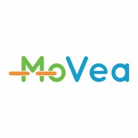 MoVea Logo