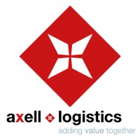 Axell Logistics Logo