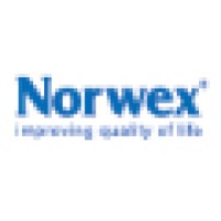 Norwex Malta Logo