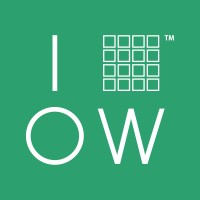 IOW Bulgaria Ltd, part of Axel Johnson International Logo