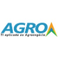 AGRO - TI aplicada ao Agronegócio Logo