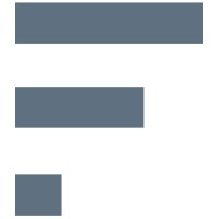Financeware Logo