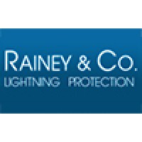Rainey and Co. Ltd. Logo