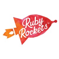 Rubys Naturals, Inc. Logo