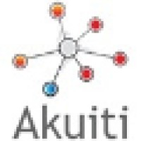 Akuiti Logo