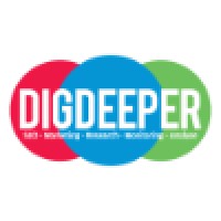 Digdeeper Logo