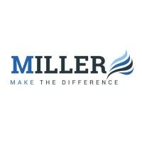 Miller Group Logo