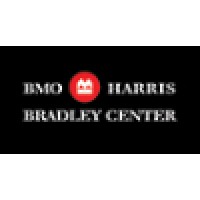 BMO Harris Bradley Center Logo