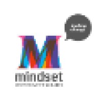 Mindset Communications Logo