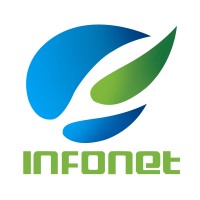 INFONET Computer GmbH Logo