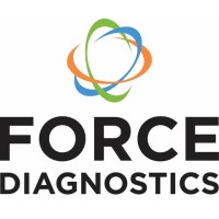 Force Diagnostics, Inc. - ClinicsNow! Software & Network Logo