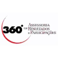 360o Graus Assessoria de Resultados e Participações Logo