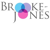 Brooke-Jones Patents & Trade Marks Logo
