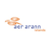 Aer Arann Islands Logo