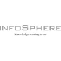 Infosphere AB Logo