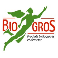 Biogros S.à r.l. Logo