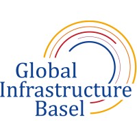 Global Infrastructure Basel (GIB) Foundation Logo