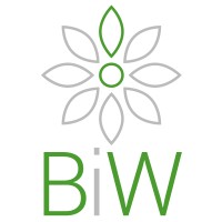 BeleggeninWindenergie.nl Logo