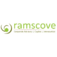 Ramscove Pty Ltd Logo