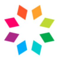 Fonqle. Logo