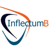 InflectumB Logo