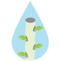 Agrowponics Logo