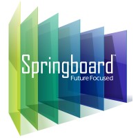 Springboard Futures Logo