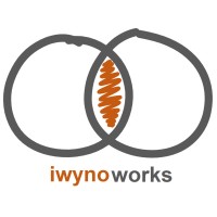 iwynoworks Logo