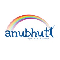 Anubhuti Organisation Logo