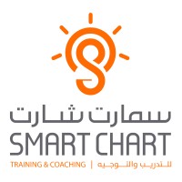 Smart Chart - Training and Coaching Logo