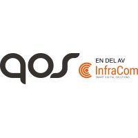 Quality of Service Logo