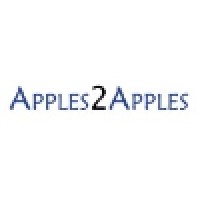 Apples2Apples Logo