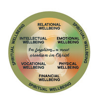 Grace Place Wellness Ministries Logo