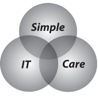 Simple IT Care Logo