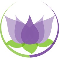 Perfect Health Chiropractic Logo